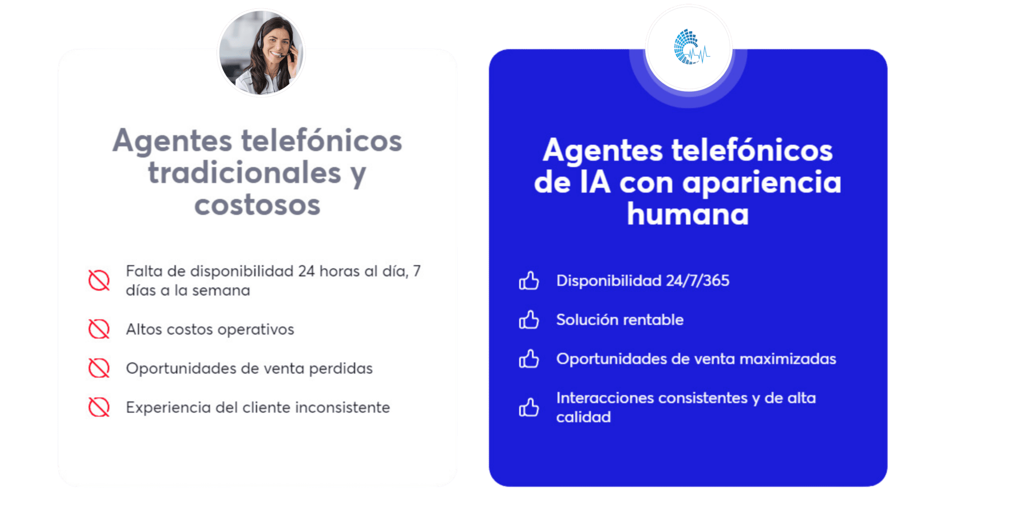 agentes telefónicos con ia